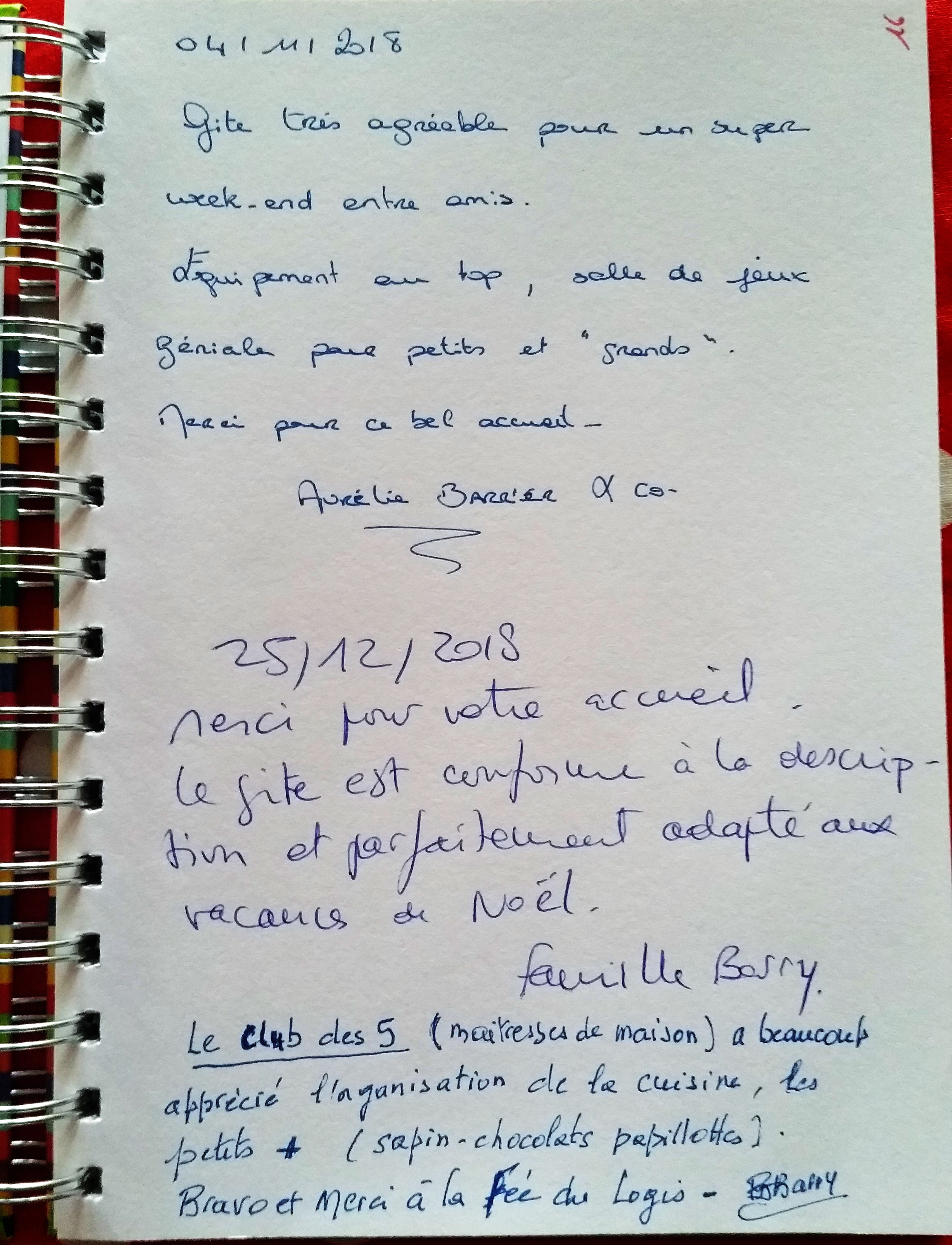2018 15 